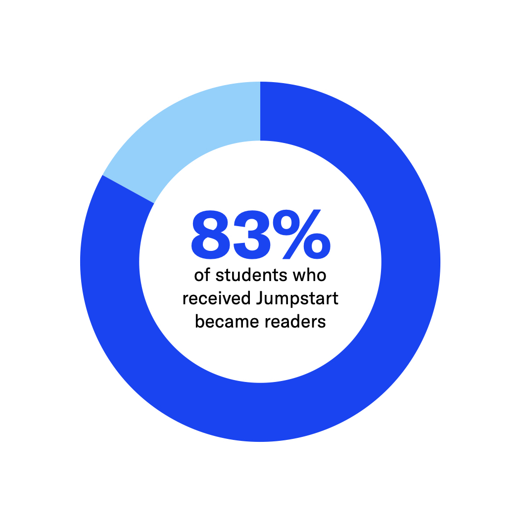 Why Teaching Matters - Teaching Matters